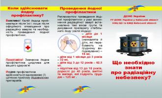 /Files/images/tsivlniy_zahist_2023/Радіаційна.jpg
